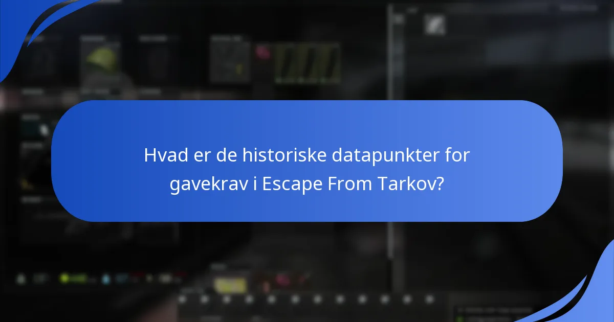 Hvilke tidligere belønninger er blevet tilbudt i Escape From Tarkov?