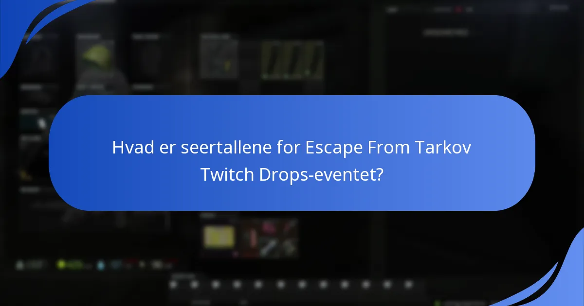Hvem var de bedste streamere under Escape From Tarkov Twitch Drops?