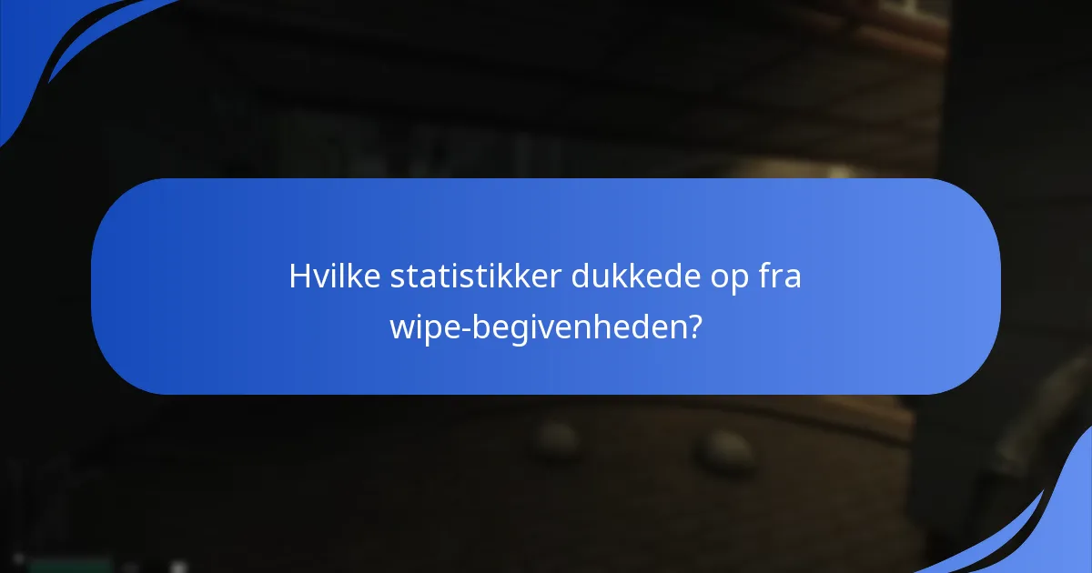 Hvordan sammenlignes præmierne fra wipe-begivenheden med tidligere begivenheder?